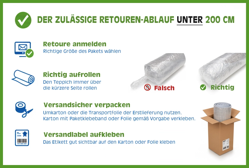 Retouren unter 200 cm – Art Impex Teppiche
