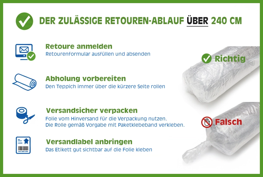 Retouren über 240 cm